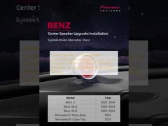 Centrale Luidspreker / Middenluidspreker / Centraal Gemonteerd Instrumentenpaneel / Kompas in de auto / Voertuigkompas / Kompas / Hoogtemeter / Multi-Informatie Display (MID) Fabriek