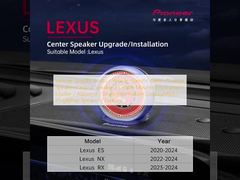 Voertuigspecifieke audio / Voertuigspecifieke audio / Middenluidspreker / Centraal geplaatste luidspreker / Centraal gemonteerd instrumentenpaneel / Hoogtemeter / Multi-informatiedisplay (MID) / Plug & Play-luidspreker / Fabriek