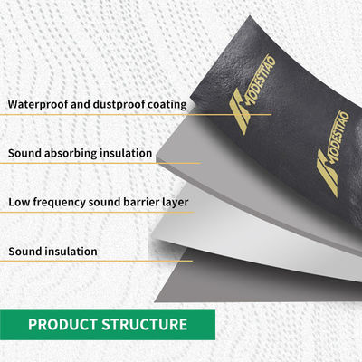 Low Frequency Car Sound Proofing Mat Composite Car Chassis Trunk Noise Reduction