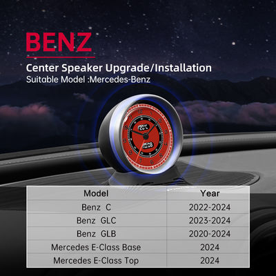 Goede prijs Auto-specifieke audio centrale slimme draaiknop met multifunctioneel real-time informatie display, hoog niveau personalisatie en intelligente interactieve ervaring online